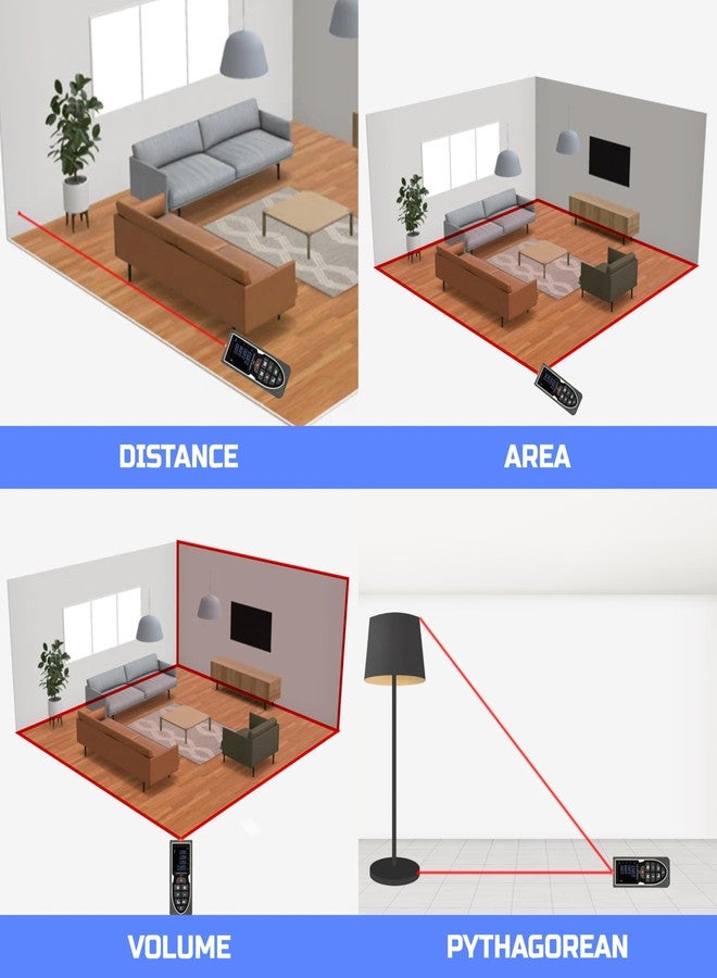 TOMAHAWK® BLA-0500 LT Laser Distance Meter MC 50m RL THK | 164 Ft Range | IP54 Waterproof & Dustproof | LCD Backlight Display | Multiple Measuring Modes: Distance, Area & Volume - Image 2